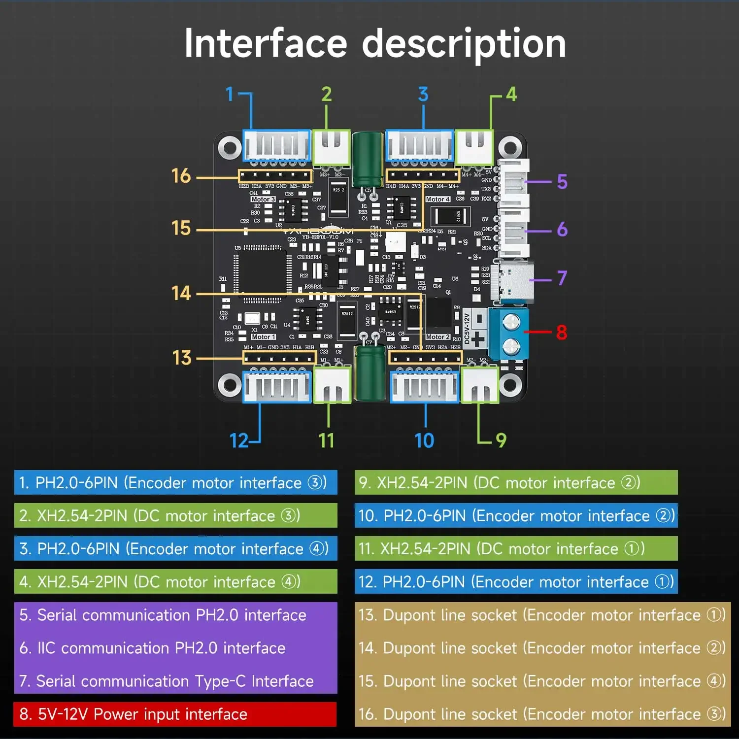 Diy With Electronics - Yahboom 4-Channel Encoder Motor Driver Module