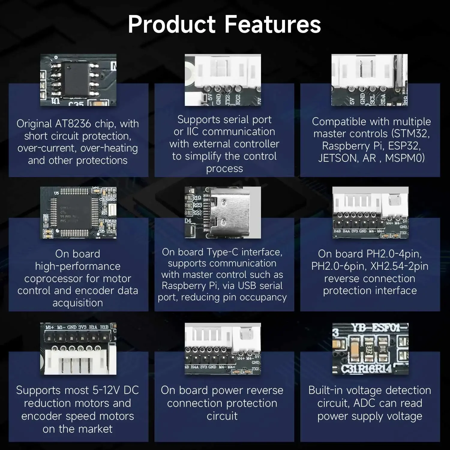 Yahboom 4-Channel Encoder Moto - đánh giá và giá Diy With Electronics