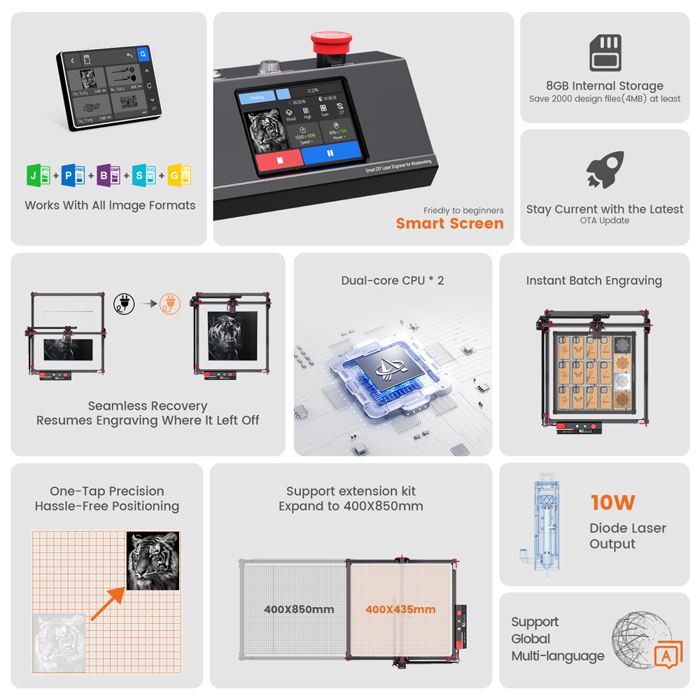 Wireless AlgoLaser DIY KIT MK2 - đánh giá và giá Diy Lightsaber Electronics