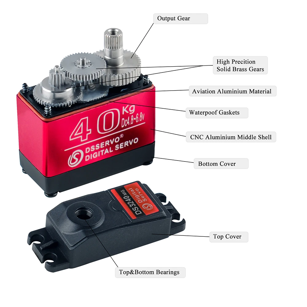 40KG Dsservo DS3240 Large Torq - đánh giá và giá Servo Motor Sg90