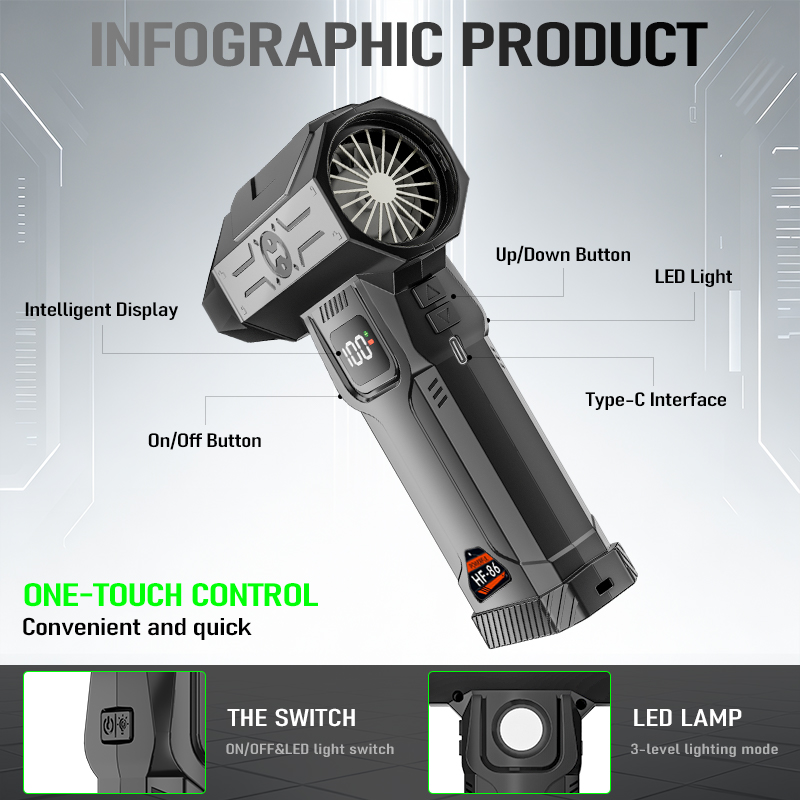 Powerful Turbo Fan Cordless Va - đánh giá và giá Diy Electronics Cleaner