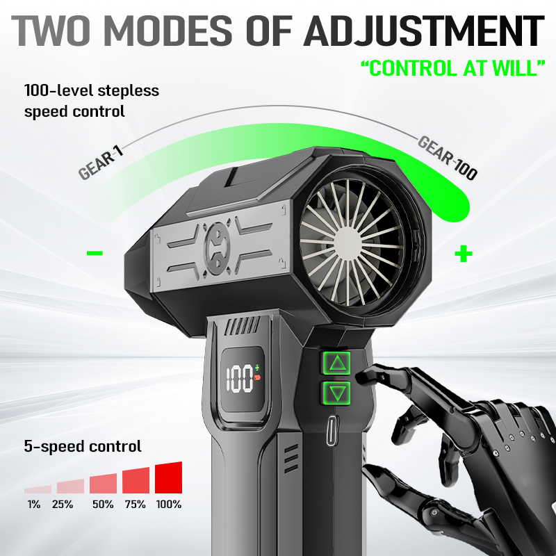 Powerful Turbo Fan Cordless Va - đánh giá và giá Diy Electronics Cleaner