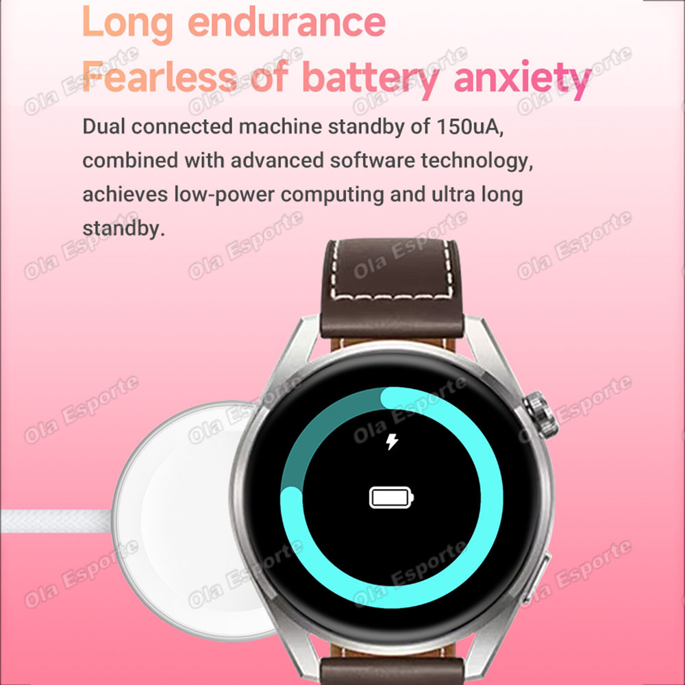 New Smartwatch for Men Women B - đánh giá và giá Diy Wearable Electronics