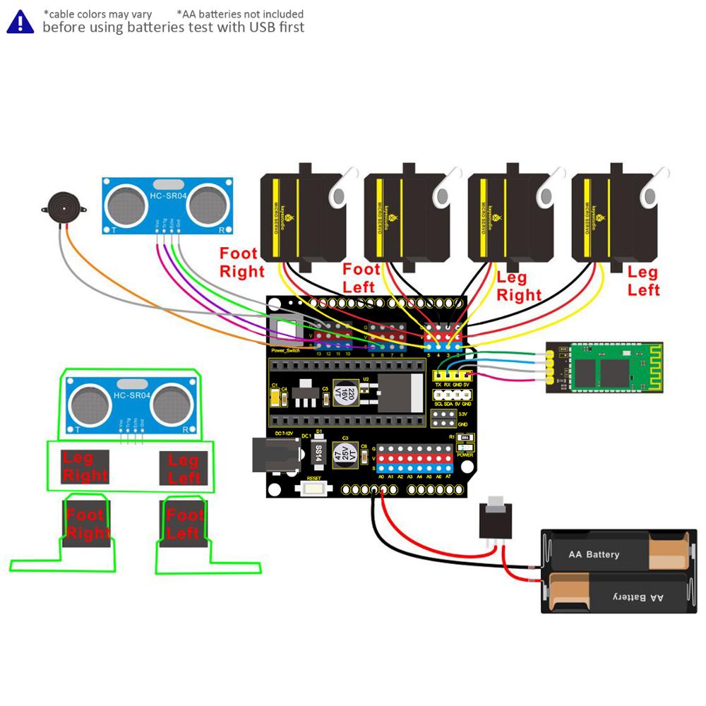 Keyestudio DIY Electronic Comp - đánh giá và giá Arduino Uno Starter Kit
