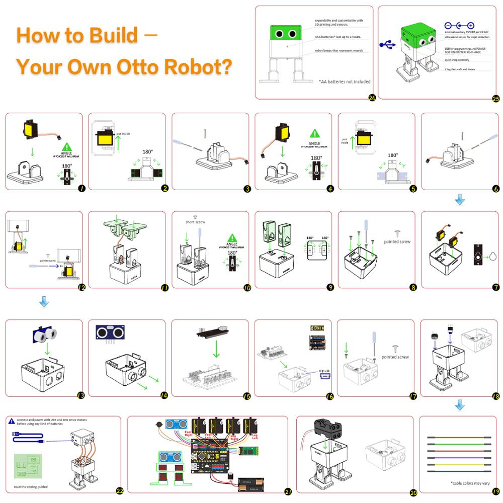 Keyestudio DIY Electronic Comp - đánh giá và giá Arduino Uno Starter Kit