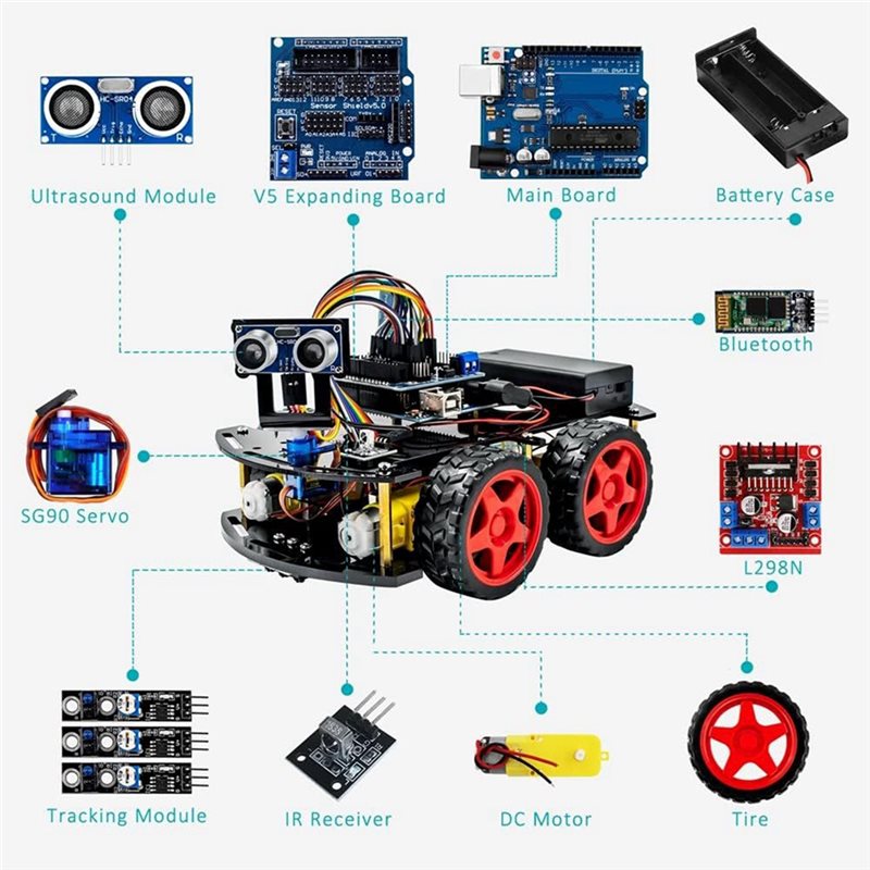 WOWFU-4WD Smart Robot Car Kit  - đánh giá và giá Arduino Uno Starter Kit